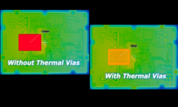 You are currently viewing Thermal Vias – Advantages and Limitations